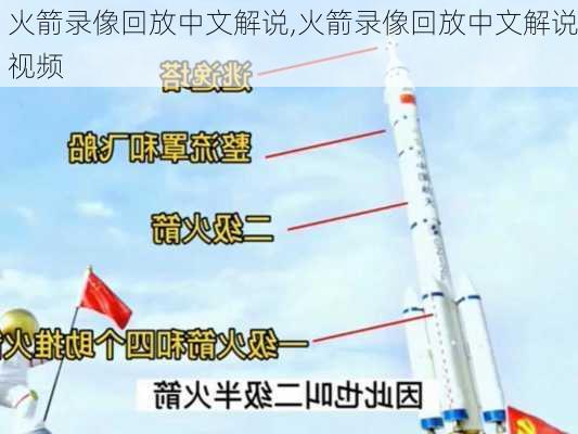 火箭录像回放中文解说,火箭录像回放中文解说视频
