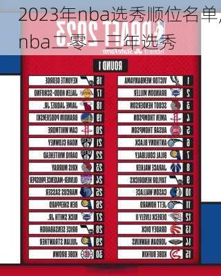 2023年nba选秀顺位名单,nba二零一三年选秀
