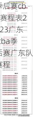 季后赛cba赛程表2023广东,cba季后赛广东队赛程