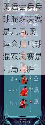 奥运会乒乓球混双决赛是几局,奥运会乒乓球混双决赛是几局几胜