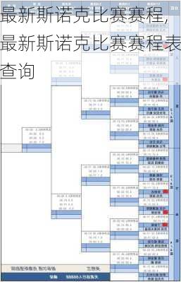 最新斯诺克比赛赛程,最新斯诺克比赛赛程表查询