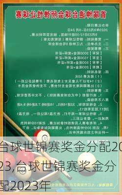台球世锦赛奖金分配2023,台球世锦赛奖金分配2023年