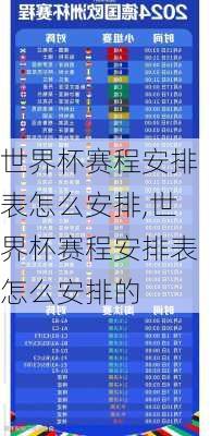 世界杯赛程安排表怎么安排,世界杯赛程安排表怎么安排的