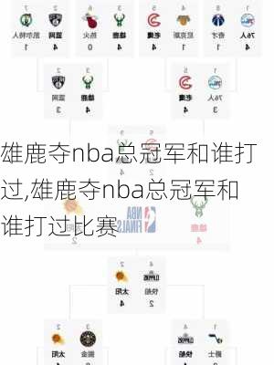 雄鹿夺nba总冠军和谁打过,雄鹿夺nba总冠军和谁打过比赛