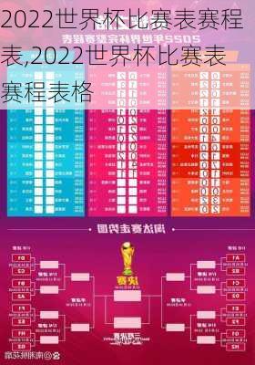2022世界杯比赛表赛程表,2022世界杯比赛表赛程表格