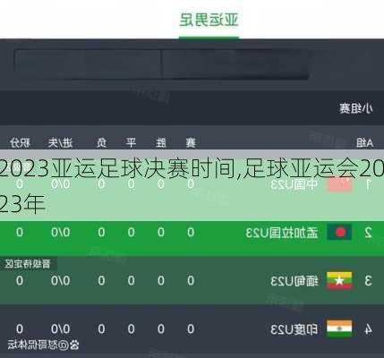 2023亚运足球决赛时间,足球亚运会2023年
