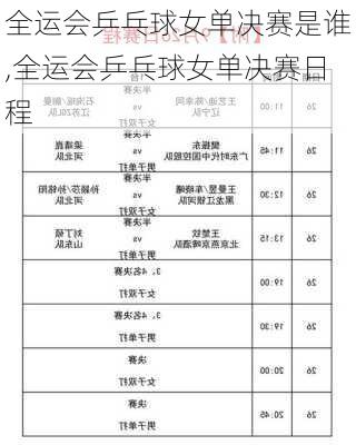 全运会乒乓球女单决赛是谁,全运会乒乓球女单决赛日程