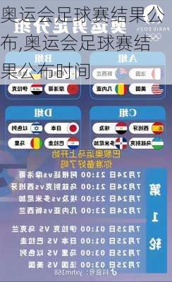 奥运会足球赛结果公布,奥运会足球赛结果公布时间