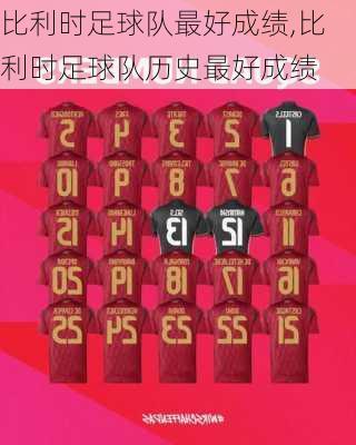比利时足球队最好成绩,比利时足球队历史最好成绩