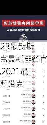 2023最新斯诺克最新排名官方,2021最新斯诺克