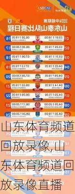 山东体育频道回放录像,山东体育频道回放录像直播