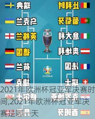 2021年欧洲杯冠亚军决赛时间,2021年欧洲杯冠亚军决赛是哪一天