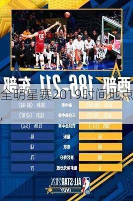全明星赛2019时间地点,
