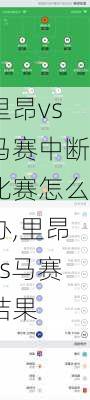 里昂vs马赛中断比赛怎么办,里昂vs马赛结果