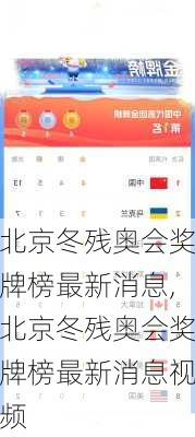 北京冬残奥会奖牌榜最新消息,北京冬残奥会奖牌榜最新消息视频