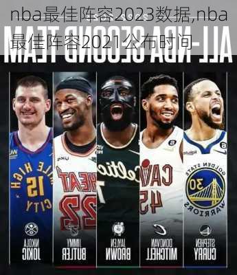 nba最佳阵容2023数据,nba最佳阵容2021公布时间