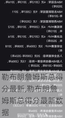 勒布朗詹姆斯总得分最新,勒布朗詹姆斯总得分最新数据