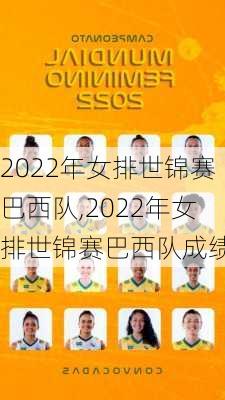 2022年女排世锦赛巴西队,2022年女排世锦赛巴西队成绩