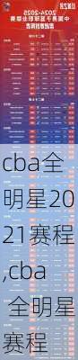 cba全明星2021赛程,cba 全明星赛程