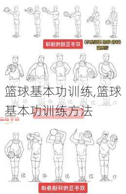 篮球基本功训练,篮球基本功训练方法