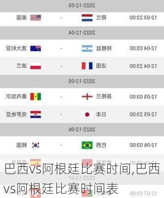 巴西vs阿根廷比赛时间,巴西vs阿根廷比赛时间表