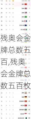 残奥会金牌总数五百,残奥会金牌总数五百枚