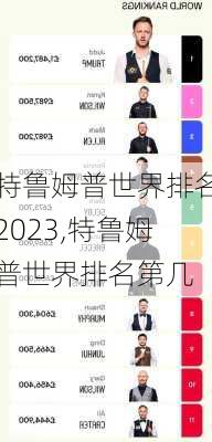 特鲁姆普世界排名2023,特鲁姆普世界排名第几