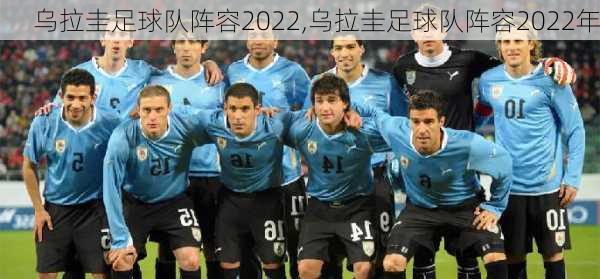 乌拉圭足球队阵容2022,乌拉圭足球队阵容2022年