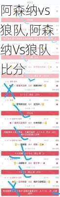 阿森纳vs狼队,阿森纳Vs狼队比分