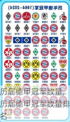 历届德甲冠军数量,历届德甲冠军数量排名