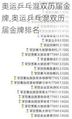 奥运乒乓混双历届金牌,奥运乒乓混双历届金牌排名