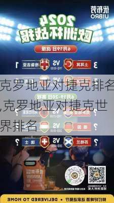 克罗地亚对捷克排名,克罗地亚对捷克世界排名