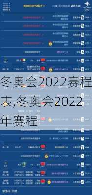 冬奥会2022赛程表,冬奥会2022年赛程