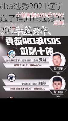 cba选秀2021辽宁选了谁,cba选秀2020辽宁选了谁