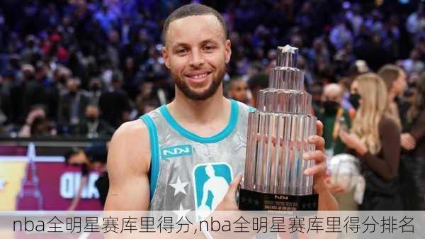 nba全明星赛库里得分,nba全明星赛库里得分排名