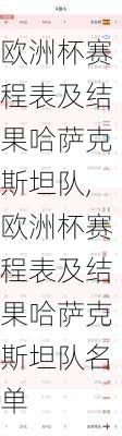 欧洲杯赛程表及结果哈萨克斯坦队,欧洲杯赛程表及结果哈萨克斯坦队名单