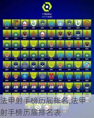 法甲射手榜历届排名,法甲射手榜历届排名表