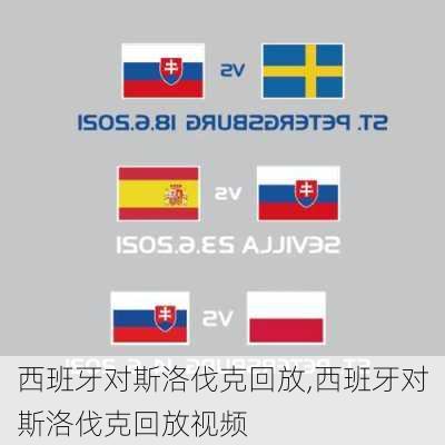 西班牙对斯洛伐克回放,西班牙对斯洛伐克回放视频