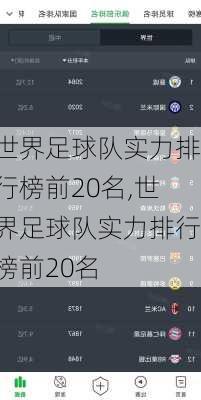 世界足球队实力排行榜前20名,世界足球队实力排行榜前20名