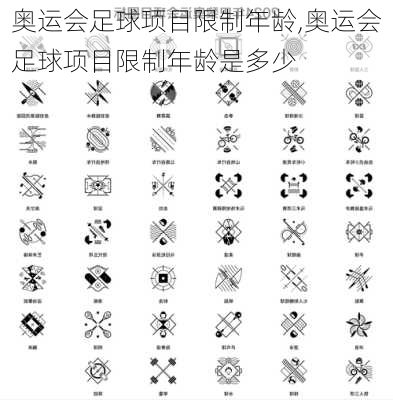 奥运会足球项目限制年龄,奥运会足球项目限制年龄是多少
