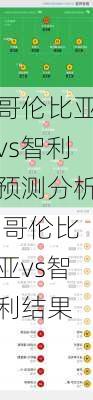 哥伦比亚vs智利预测分析,哥伦比亚vs智利结果