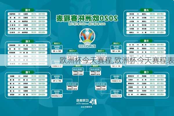 欧洲杯今天赛程,欧洲杯今天赛程表