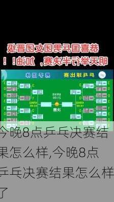 今晚8点乒乓决赛结果怎么样,今晚8点乒乓决赛结果怎么样了