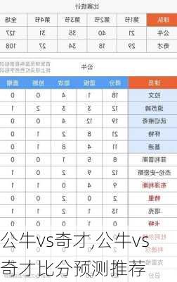 公牛vs奇才,公牛vs奇才比分预测推荐