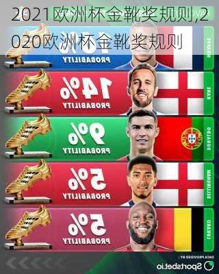 2021欧洲杯金靴奖规则,2020欧洲杯金靴奖规则