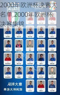 2000年欧洲杯决赛大名单,2000年欧洲杯决赛集锦