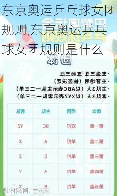 东京奥运乒乓球女团规则,东京奥运乒乓球女团规则是什么