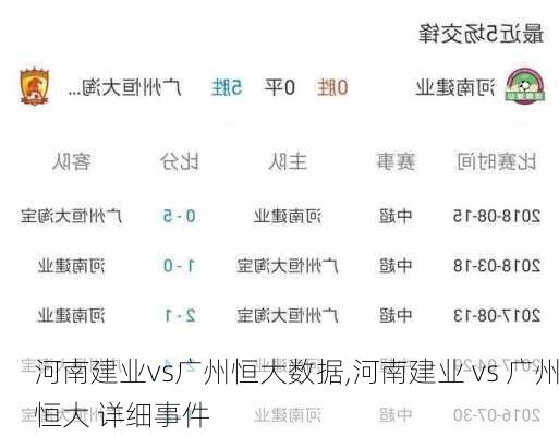 河南建业vs广州恒大数据,河南建业 vs 广州恒大 详细事件