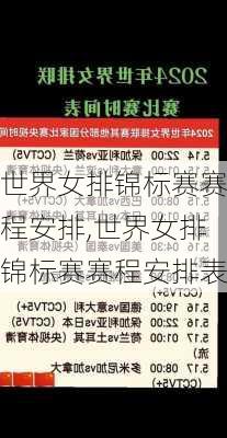 世界女排锦标赛赛程安排,世界女排锦标赛赛程安排表
