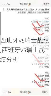 西班牙vs瑞士战绩,西班牙vs瑞士战绩分析